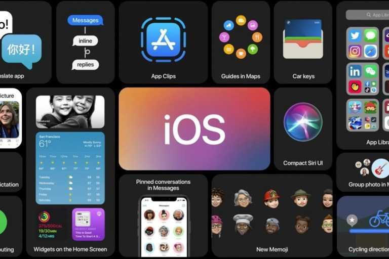 iOS 14 Özellikleri, Çıkış tarihi, Beta’nın Nasıl Yükleneceği ve Bilmeniz Gereken Her Şey
