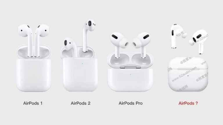 Yeni AirPods (2021) Çıkış Tarihi, Fiyatı ve Özellikleri: Son Söylentiler