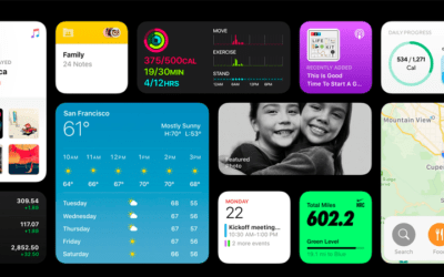 İPhone ve iPad’de Widget Nasıl Kullanılır: iOS ve iPadOS İpuçları
