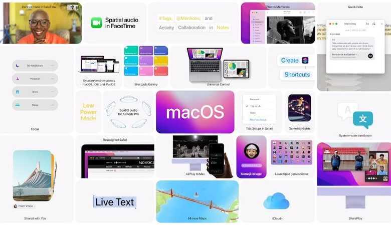 macOS Monterey 12.1'de Neler Var: Özellikler ve Hata Düzeltmeleri Çok Yakında 3 macos new features thumb800