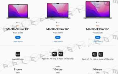 Yeni MacBook Pro’nun Sızan Fiyatı ve Özellikleri – Muhtemelen Düzmece