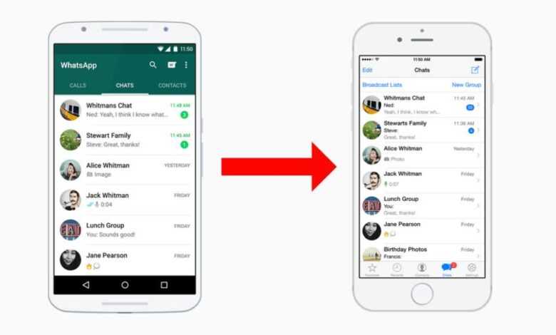 WhatsApp mesajları Android'den iPhone'a nasıl taşınır 3 How to move Whatsapp messages from Android to iPhone MAIN