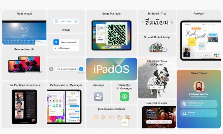 Tabletinizi kullanma şeklinizi değiştirecek dört yeni iPadOS 16 özelliği 11 ipados 16 features