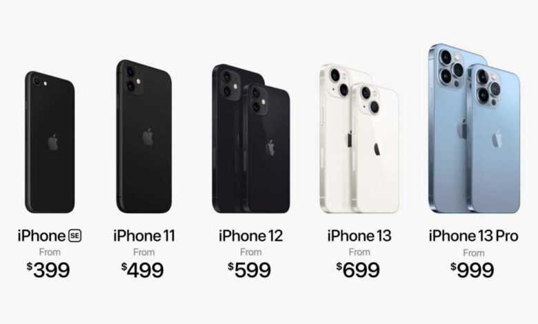 iPhone 13 ve iPhone 13 Pro'da en iyi fırsatlar 17 iphone lineup fall 2021