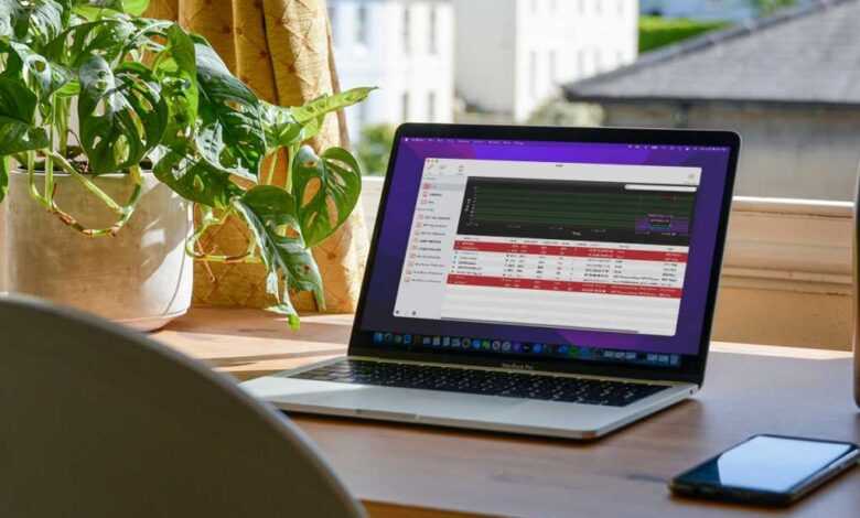 Mac'inizi 50 doların altındaki dokuz harika yardımcı programla yükseltin 3 sale 313145 article image