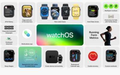 watchOS 9, uyku, paylaşım ve fitness geliştirmelerini bileğinize getiriyor