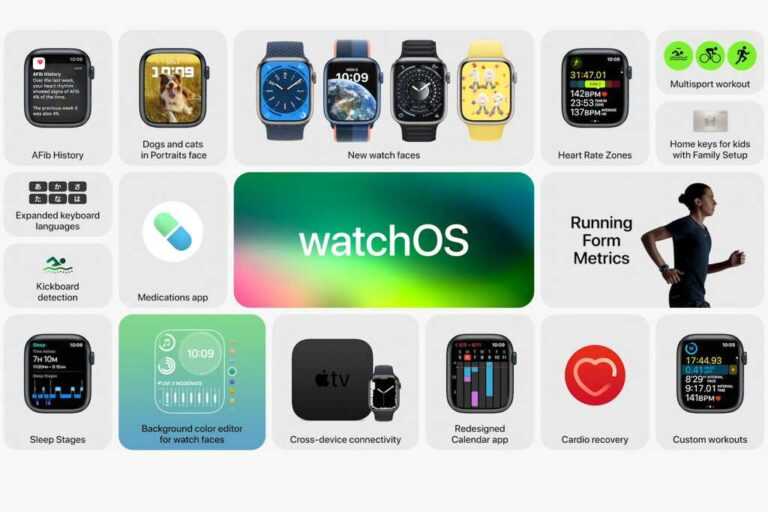 watchOS 9, uyku, paylaşım ve fitness geliştirmelerini bileğinize getiriyor