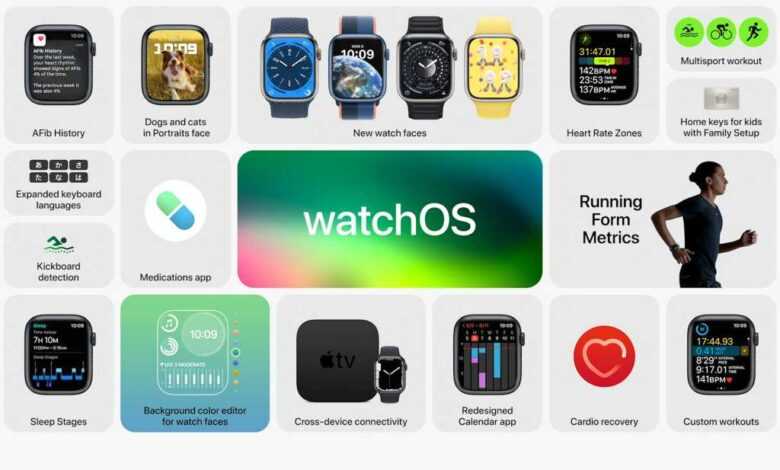 watchOS 9, uyku, paylaşım ve fitness geliştirmelerini bileğinize getiriyor 3 watchos 9 features
