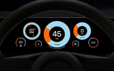 Apple otomobil tutkusu, kauçuğun yolla asla buluşmadığı yerdir