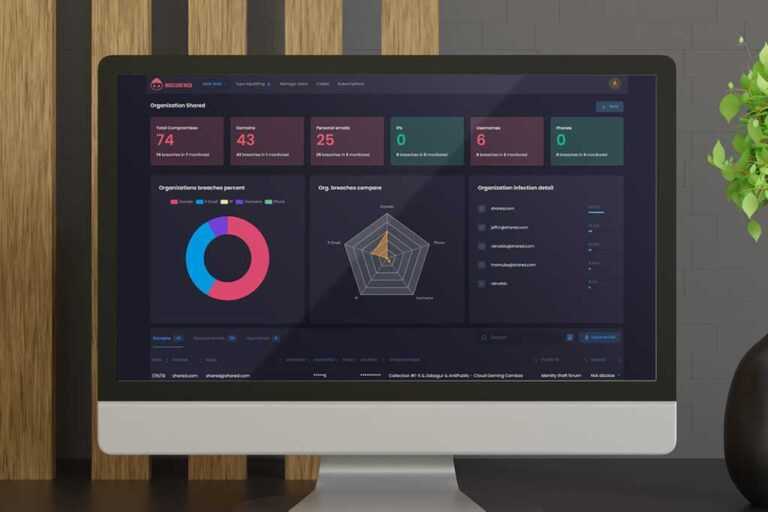 Dark Web’e göz atın ve iş verilerinizi yalnızca 49 ABD doları karşılığında koruyun