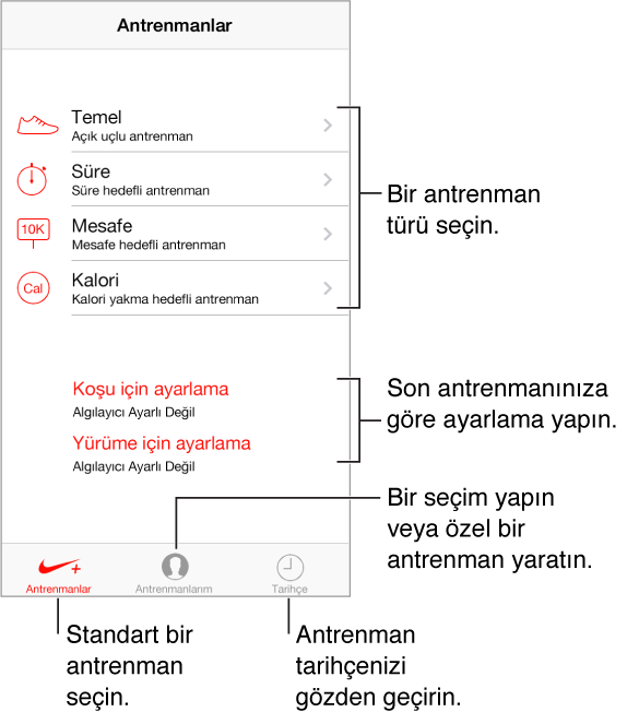 iPhone Nike + iPod 1 iPhone Nike + iPod uygulamasının ana ekran görünümü ve genel arayüzü