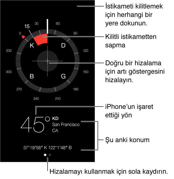 iPhone Pusula 1 iPhone Pusula uygulamasının ana ekran görüntüsü, yön, enlem ve boylam bilgilerini gösteriyor