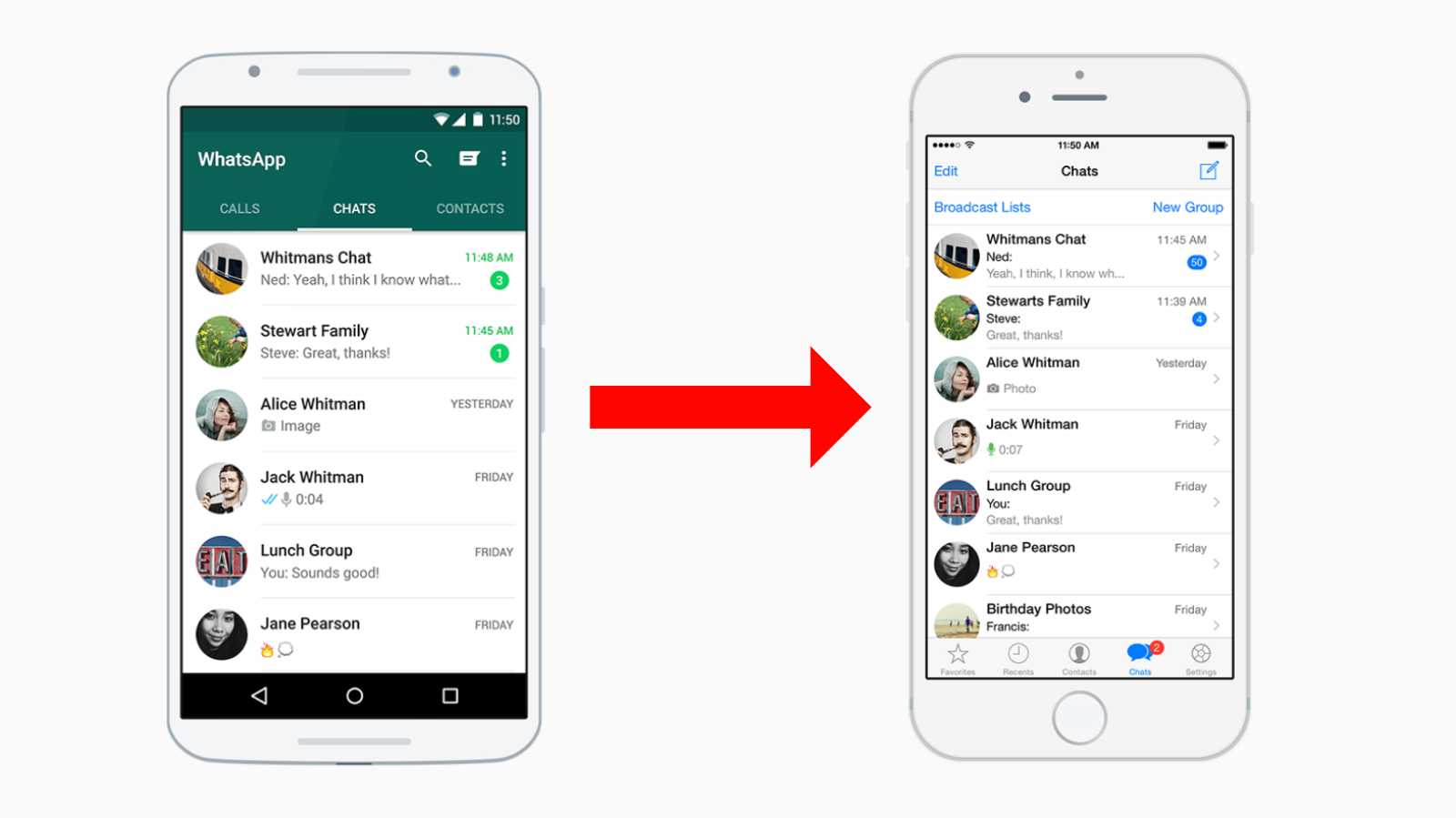 WhatsApp mesajları Android'den iPhone'a nasıl taşınır 1 Android'den iPhone'a WhatsApp mesajları taşıma işlemi adımları
