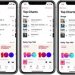 Apple Music’in En İyi 10 Şarkısı
