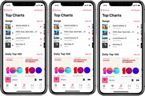 Apple Music’in En İyi 10 Şarkısı